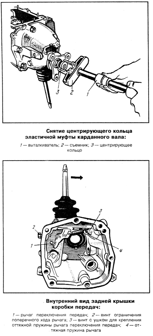 Внутренний вид крышки коробки передач ВАЗ