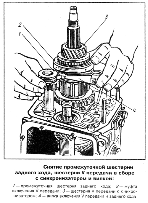 Разборка 5-ти ступенчатой коробки передач