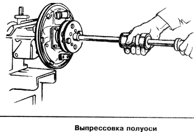 Выпрессовка полуоси заднего моста ВАЗ