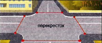 Перекресток